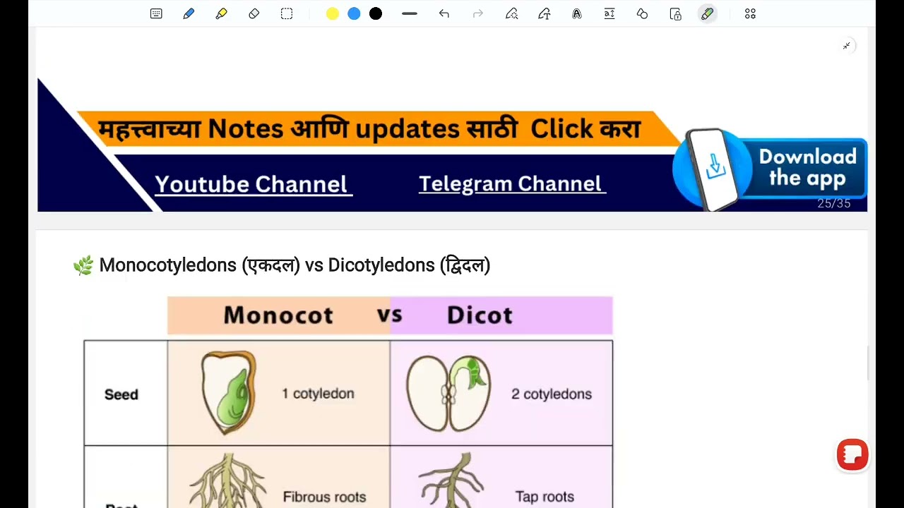 MPSC Science | 2018 गट ब Q.71 ते 85 पूर्ण Analysis | Akash Jadhav PreCall PYQ Batch