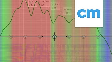 Analysis of audio signals with MAutoDynamicEQ 8 - 6/6