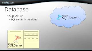 What can get developers up to speed for moving to the cloud?