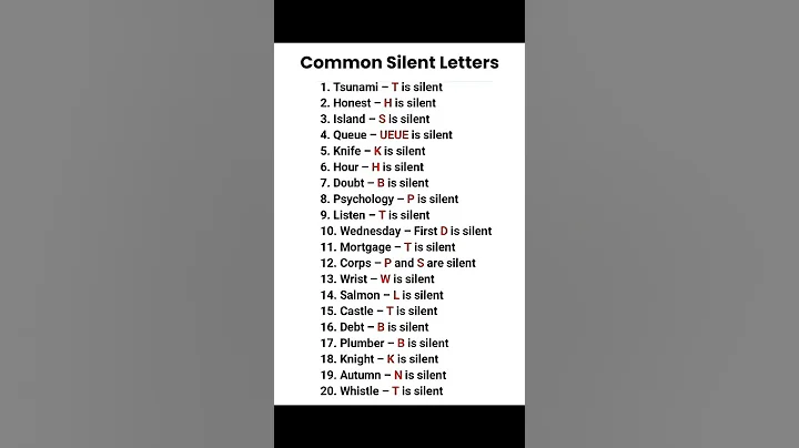 Speak English Like a Native!  #englishspeaking #speakconfident