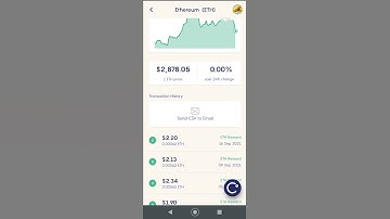 Bitcoin and stock market crash and Celsius Network pays high interest rate #shorts