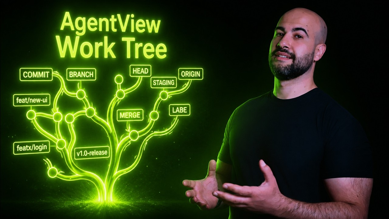 Git Worktrees ו-Agent View | איך קלוד קוד מריצה כמה אייג'נטים במקביל ...