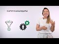 Интернет макретинг куралдары - Касиет Джакыбалиева