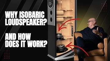 Isobaric loudspeakers  - Why and how does it work? With Ole Klifoth, loudspeakerdesigner.
