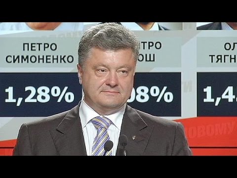 Video: Come Contattare Il Presidente Dell'Ucraina?