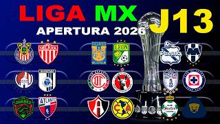 DATES, TIMES, AND CHANNELS FOR LIGA MX APERTURA 2026 MATCHDAY 13