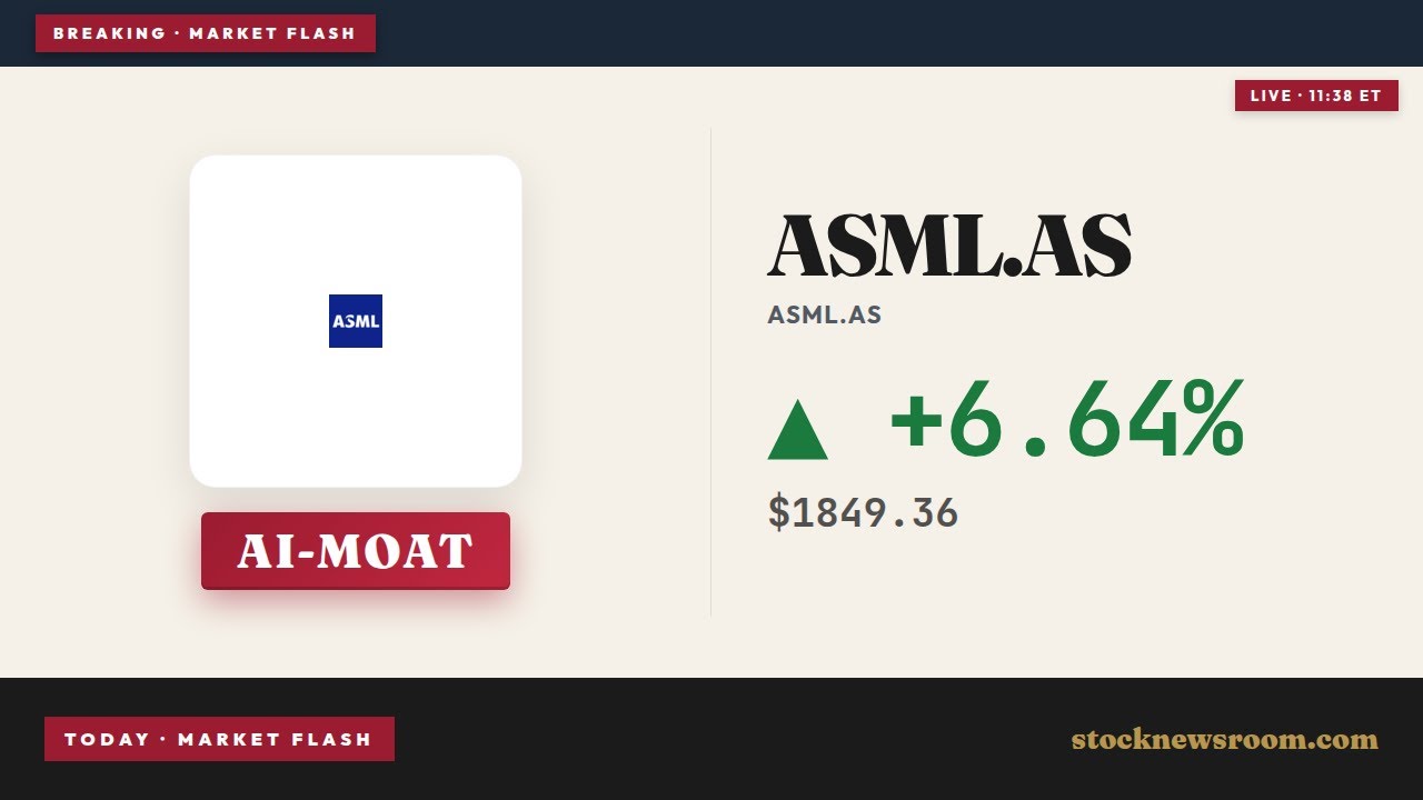 ASML Terafab +5.9% as Wall Street Reprices AI Chip Supply