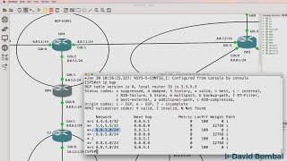 Gns3 Labs Dmvpn, Ipsec And Nat Across Bgp Internet Routers Answers Part 1