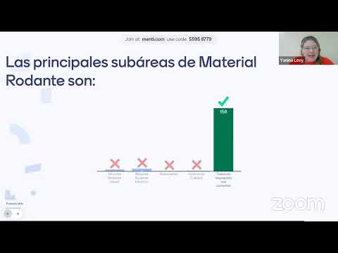 Video: Organización de la contabilidad: principios básicos, características y requisitos