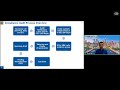 Reliability 101 Compliance Monitoring