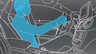 CLA Class Seat Adjustment | Ridgeway Mercedes-Benz