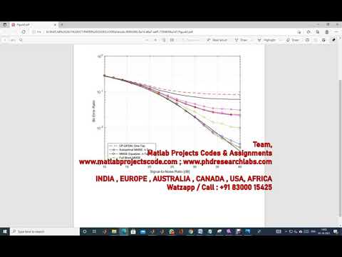 FBMC-OQAM in Doubly-Selective Channels: A New Perspective on MMSE Equalization | FBMC MATLAB CODE