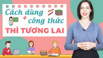 Tất cả kiến thức về THÌ TƯƠNG LAI trong tiếng Anh: Công thức và Ví dụ - Học tiếng Anh Online