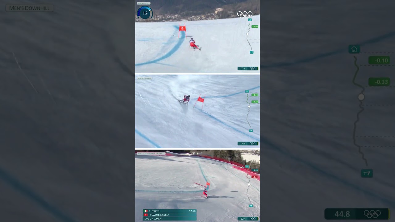 It's not a replay. Franjo von Allmen did win three different gold medals at #MilanoCortina2026!