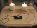 Pembangkit Listrik Tenaga LILIN