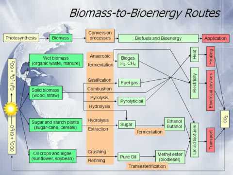 book remediation engineering design concepts geraghty miller environmental science