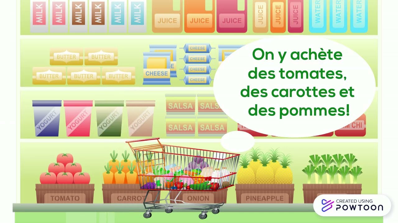 faire des courses(au supermarché)