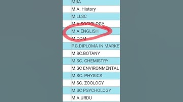 MA English enabled|  Online Assignments Dr. BRAOU hyd