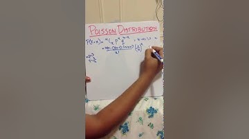 The Poisson Approximation