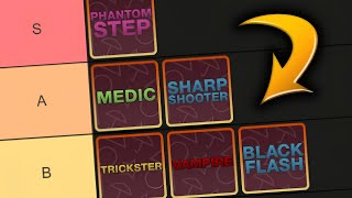 İnk Game Power Ti̇er Li̇st Roblox İnk Game