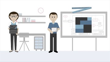CloudScale Project video