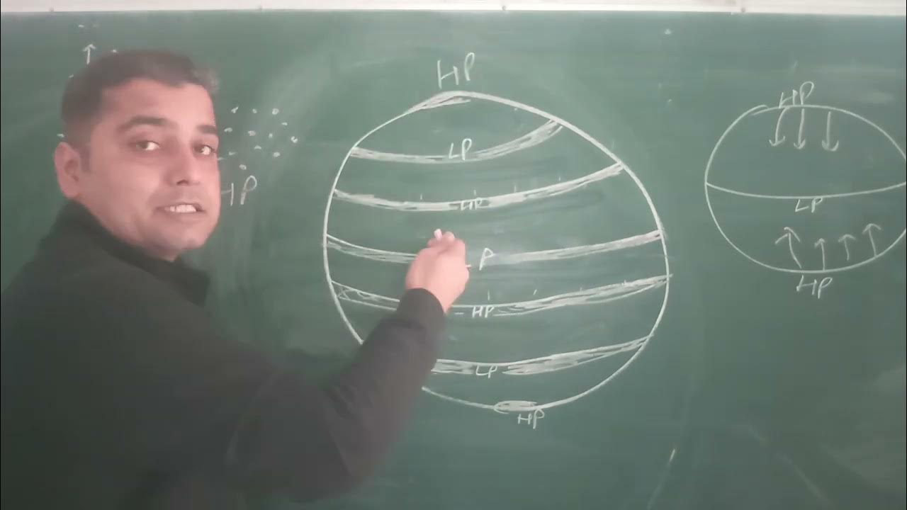 Basic Concepts Of Climate Pressure Wind ITCZ Jet Stream Chap 4 basic-concepts-of-climate-pressure-wind-itcz-jet-stream-chap-4
