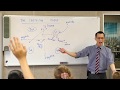 Graphing Scales and Cartesian Plane