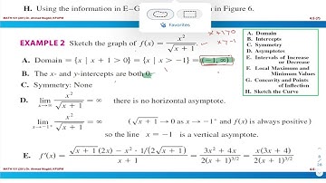 Math 101, section 4.5 (Summary of Curve Sketching)