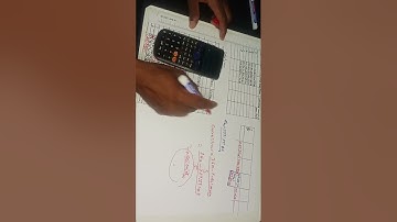 BUILDING AND STRUCTURAL SURVEYING N4( MODULE 5) CIRCLE LEFT AND CIRCLE RIGHT