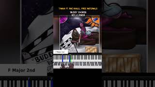 T.Nava ft. Rae Khalil, Free Nationals, Black Nile &amp; Chris Dave - Buddy piano chords #jazzhiphop