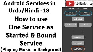 Celebrity Android Services-18 | How to use One Service as Bound & Started Service in Android | U4universe Wealth