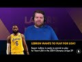 Lakers Sign 4 Players In NBA Free Agency + LeBron James RECRUITING Superstars to LA? | Lakers News