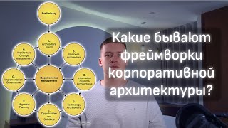 картинка: ОБЗОР НА ФРЕЙМВОРКИ КОРПОРАТИВНОЙ АРХИТЕКТУРЫ. TOGAF, FEAF, ZACHMAN, ARCHIMATE  и другие...