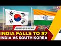 South Korea Overtakes India In Global Market Cap Rankings | What Went Wrong? | Business News