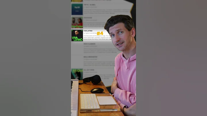 The Most Popular Playlist on Spotify