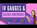 IV Needle Gauges and Their Uses