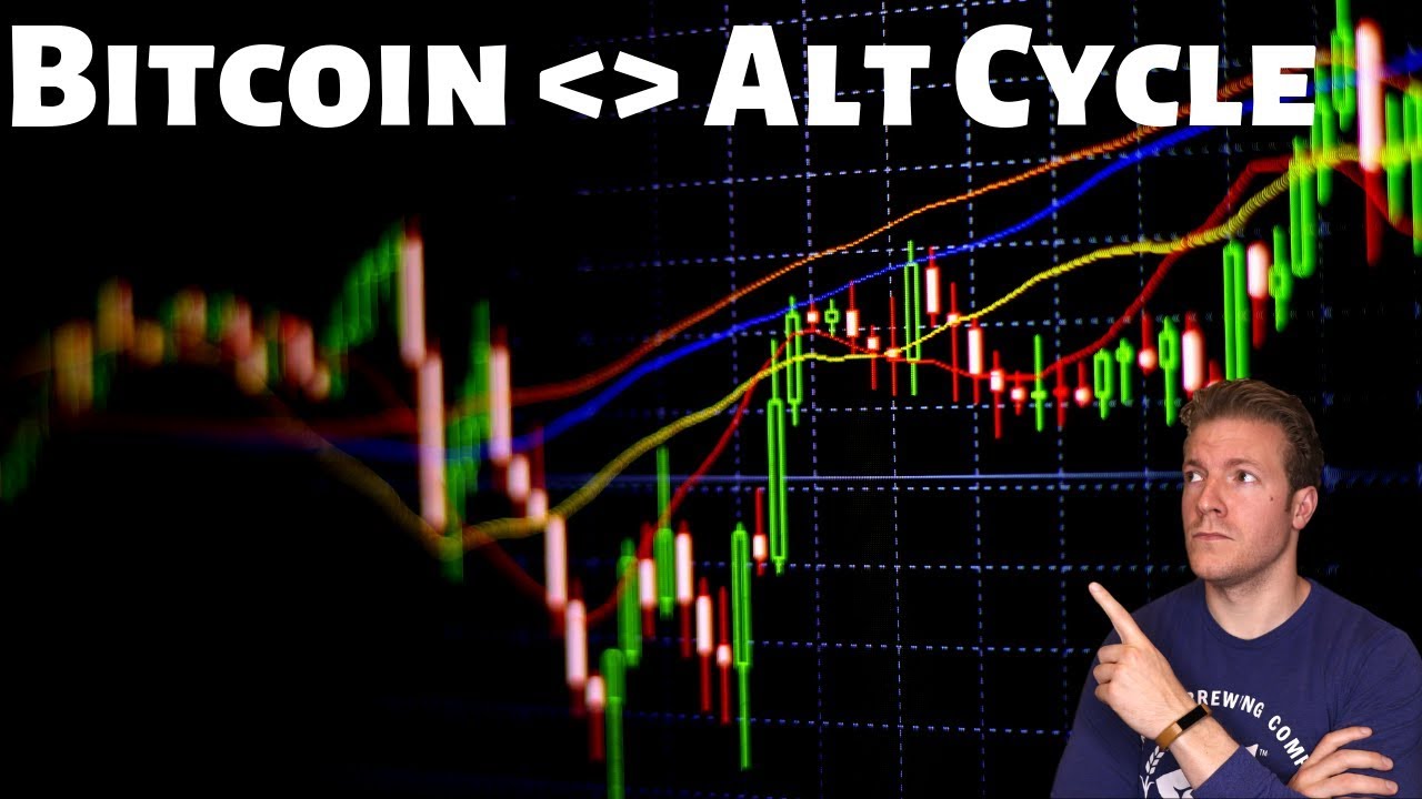 Bitcoin Hits $11K - What YOU Need To Know