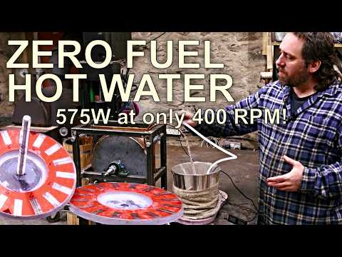 I Built a Magnetic Induction Water Heater- HUGE Potential