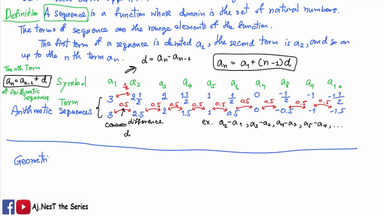 Calculus 2 - Sequences and Series EP.1 - Arithmetic & Geometric ...