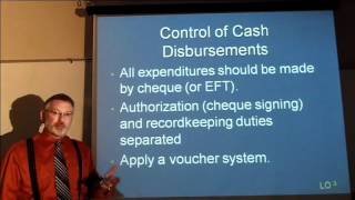 Chapter 8 Part 1: Intro to Internal Control and Petty Cash