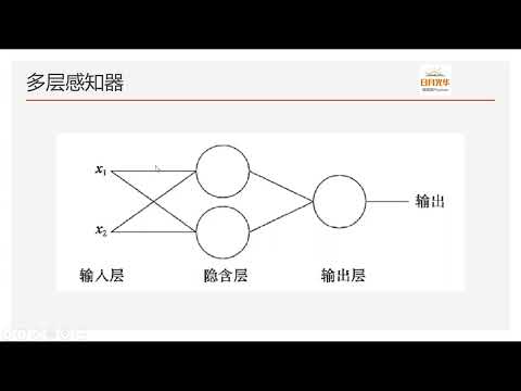 Tensorflow简明教程——多层感知器（神经网络）与激活函数