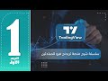 الدرس الاول || منصة TradingView || شرح واجهة المنصة و القائمة اليمنى بكل ما تحتويه