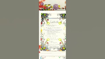 Management of Natural Resources project class 10 project Cbse.