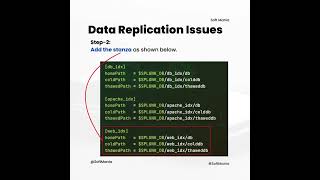 Data Replication issue | Splunk Troubleshooting Use case 2 | Day 2 | Soft Mania screenshot 2