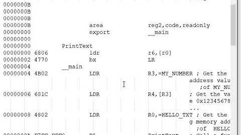 6sem- Arm Micro Controller and Embedded systems Module 4 Session 5 Languages for firmware design