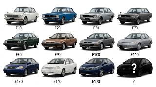 Every Toyota Corolla Generation Explained