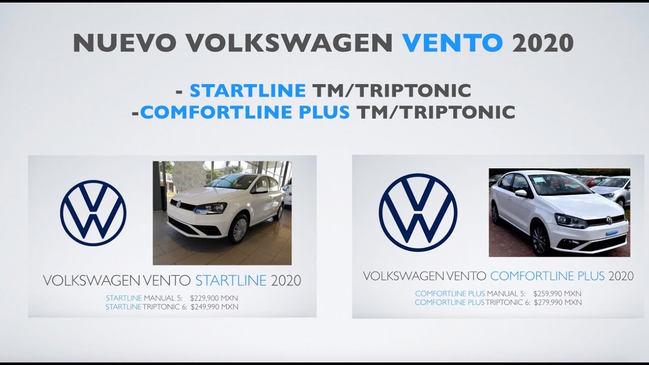 VOLKSWAGEN VENTO 2020 STARTLINE Y COMFORTLINE PLUS TM Y TRIPTONIC; ANÁLISIS INTERIOR Y EXTERIOR