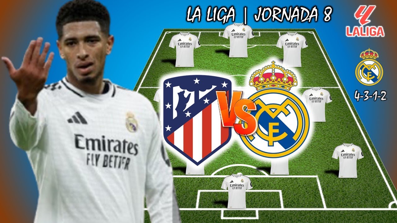 Real Madrid Potential Starting Lineup Vs Atlético Madrid | LA LIGA 2024 ...