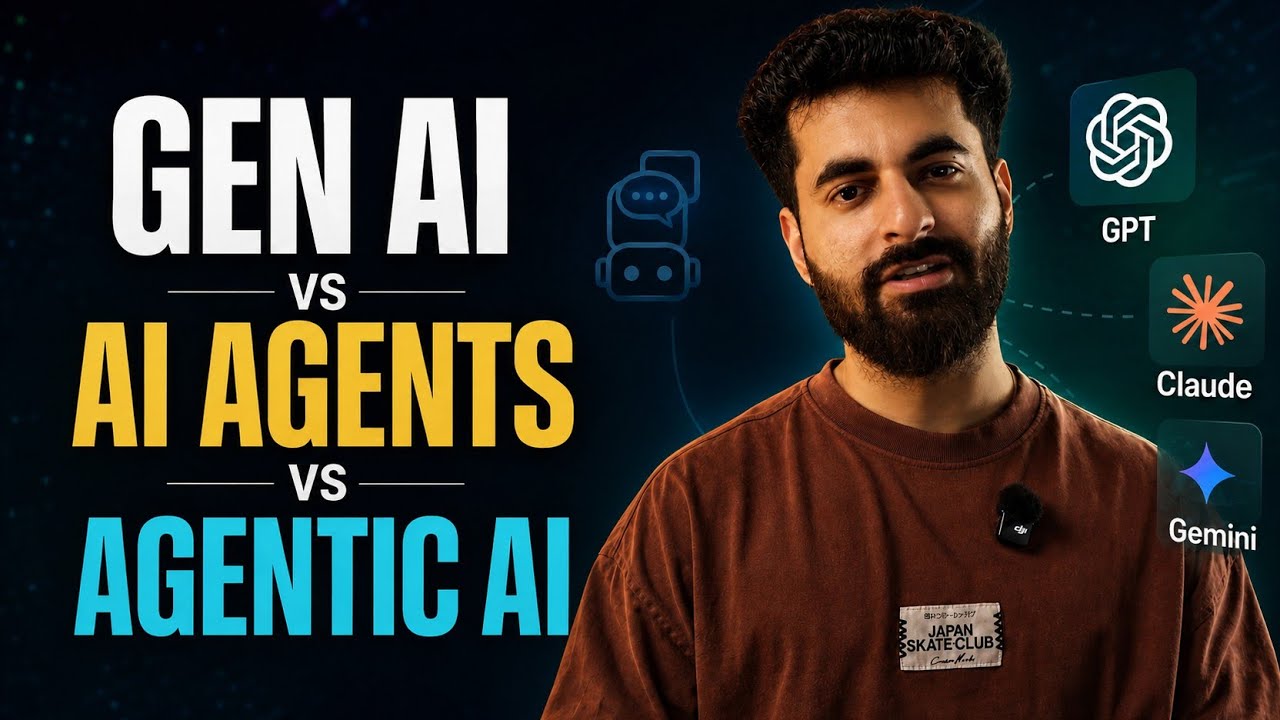 Generative AI vs AI Agents vs Agentic AI Explained | Complete Beginner's Guide (2026)
