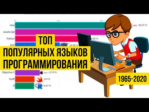 Популярный язык программирования